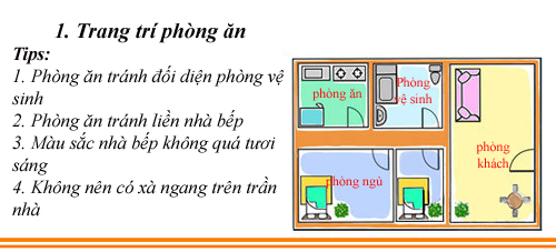 Phong thủy phòng ăn, Tư vấn phong thủy, Bí quyết phong thủy