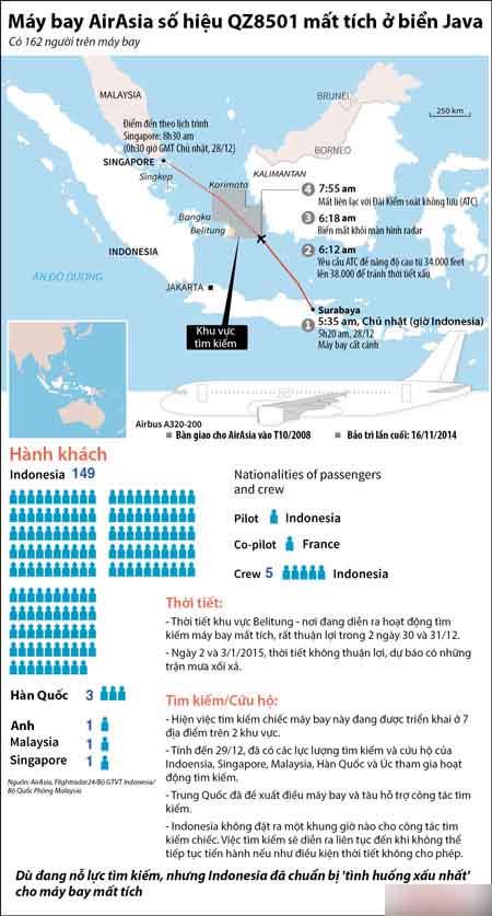 Thi thể,thi thể hành khách,máy bay,máy bay AirAsia,máy bay mất tích
