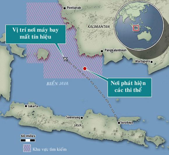Máy bay mất tích, Máy bay QZ 8501, Máy bay Malaysia mấy tích