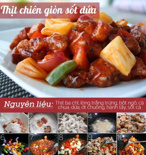 Những món ngon cho gia đình bạn ngày cuối tuần