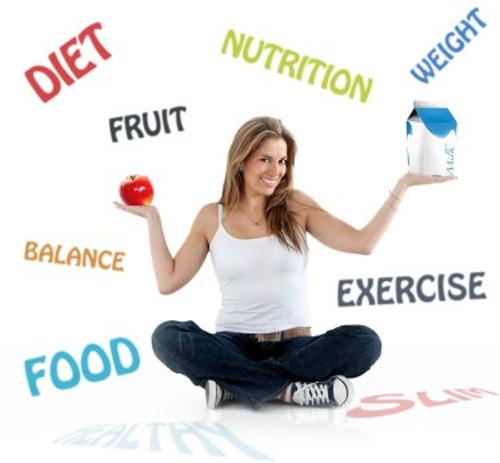 giảm cân,thủ thuật giảm cân,giảm cân hàng ngày