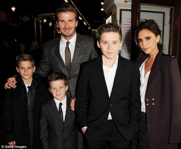 David Beckham,Victoria Beckham,Gia đình Becks