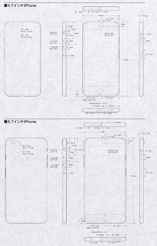 Iphone 6,Thiết kế Iphone 6,Apple
