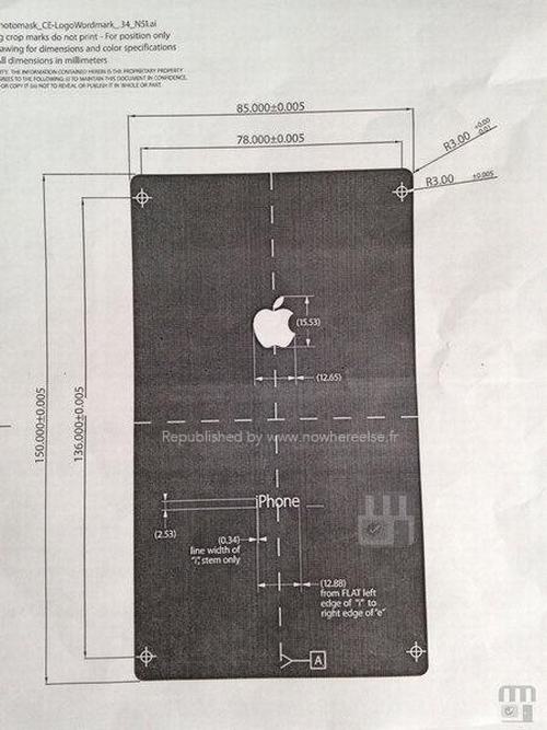 iPhone 6,iPhone 5S,HTC One M8