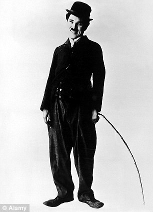 Charlie Chapin,Vua hề Sác lô,Sác lô