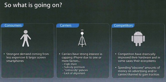 iPhone 6,iPhone màn hình lớn,Apple
