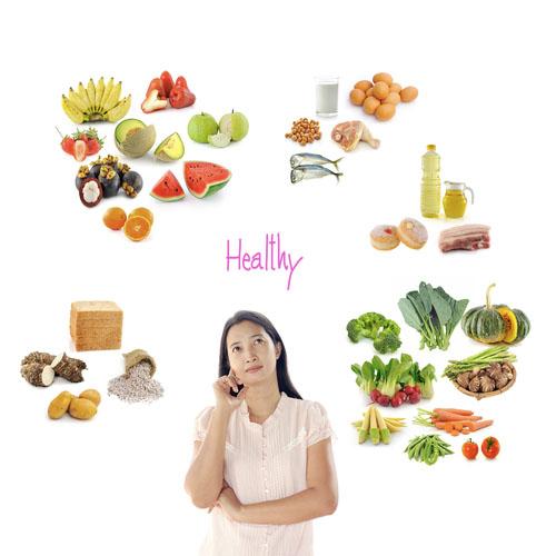 Báo động sức khỏe,chế độ ăn,ăn uống đảm bảo dinh dưỡng