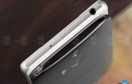 HTC One M8,Sony Xperia Z2,Điện thoại HTC