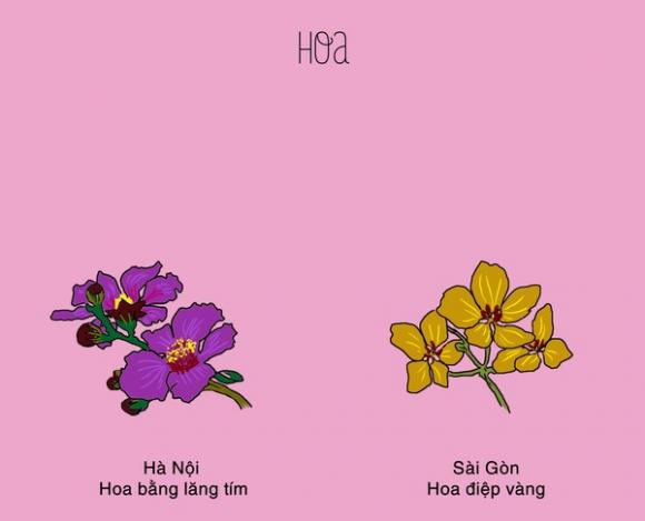 hà nội và sài gòn,nắng hà nội,nắng sài gon