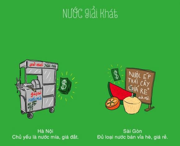 hà nội và sài gòn,nắng hà nội,nắng sài gon