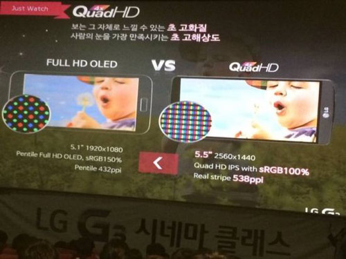 LG G3,Điện thoại LG G3,cấu hình LG G3