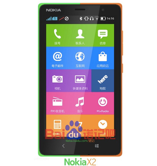 Điện thoại Nokia X2,smartphone,điều hành Android,cấu hình AnTuTu