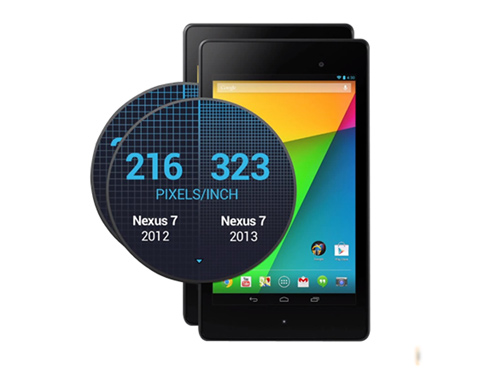 Máy tính bảng,Ipad mini 2,Google Nexus 7,Amazon Kindle Fire HDX
