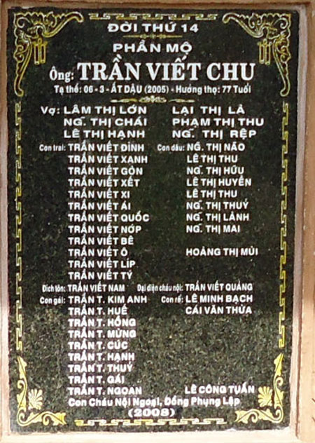 12 vợ,36 con,Đa thê