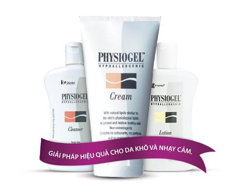 Chăm sóc da, Dưỡng da, Lão hóa da