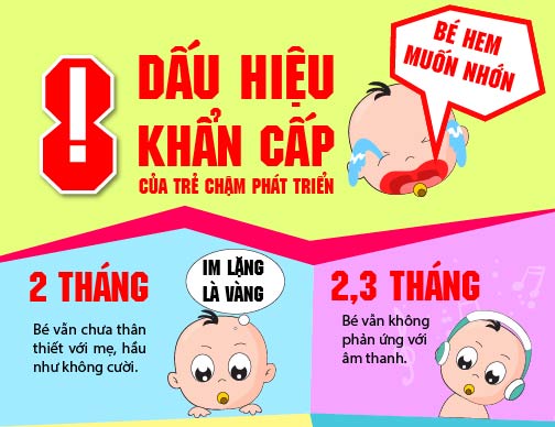 Chăm sóc trẻ, Kỹ năng làm mẹ, Trẻ chậm phát triển