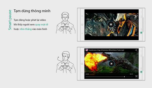 Điện thoại Kingzone, Điện thoại thông minh, Kingzone K1