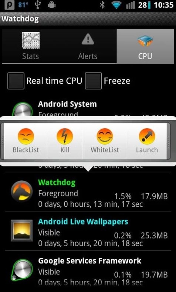 android, mẹo tăng tốc điện thoại android sử dụng lâu ngày