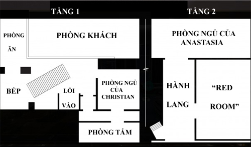 50 sắc thái, Biệt thự trong phim 50 sắc thái, Biệt thự đẹp