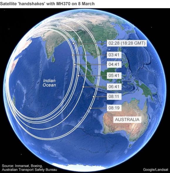 MH370, mất tích MH370, mất tích máy bay, chuyến bay MH370