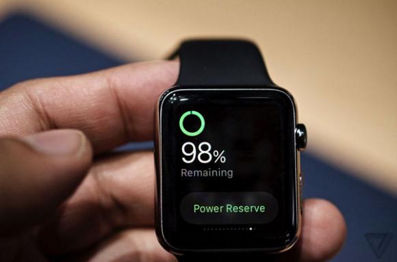 Apple Watch, Đồng hồ thông minh, Đồng hồ Apple