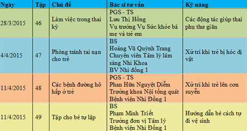 lam-me-tap-45-3-ngoisao 0 Chăm sóc trẻ, Kỹ năng làm mẹ, Chăm trẻ mùa nắng nóng, chương trình làm mẹ