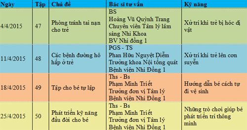lam-me-tap-46-1-ngoisao 0 Chăm sóc trẻ, Kỹ năng làm mẹ, Chương trình làm mẹ, Làm việc trong thai kỳ