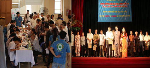 Đái tháo đường, Chữa bệnh Đái tháo đường, Phòng ngừa Đái tháo đường. bảo ngọc việt - úc