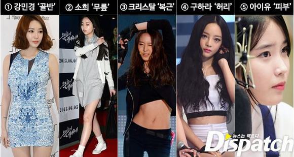 mỹ nhân xứ Hàn, sao Hàn, IU, Kang Min-Kyung, Sohee, Krystal, Goo Hara