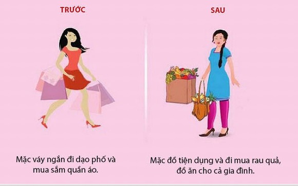 giới trẻ , ảnh so sánh , ảnh chế , hài hước , ảnh đẹp , tin ngôi sao