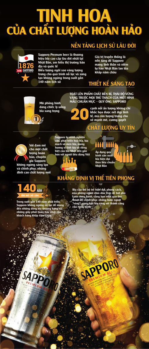 Sapporo lon bạc, Bia Sapporo