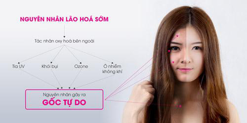 tre-hoa-da-156-1-ngoisao 2 thẩm mỹ viện thiên hà, Trẻ hóa da, Trẻ hóa da công nghệ cao, Lão hóa da