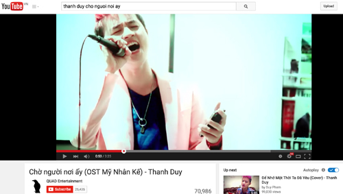 Thanh Duy, Quán quân Gương Mặt Thân Quen 2015, Tin sao viet, Tin sao việt