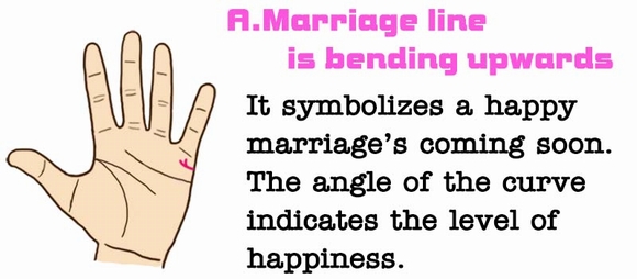 thời điểm kết hôn, đường chỉ tay tiết lộ thời điểm kết hôn, chỉ tay, kết hôn, thời điểm kết hôn, tin, bao