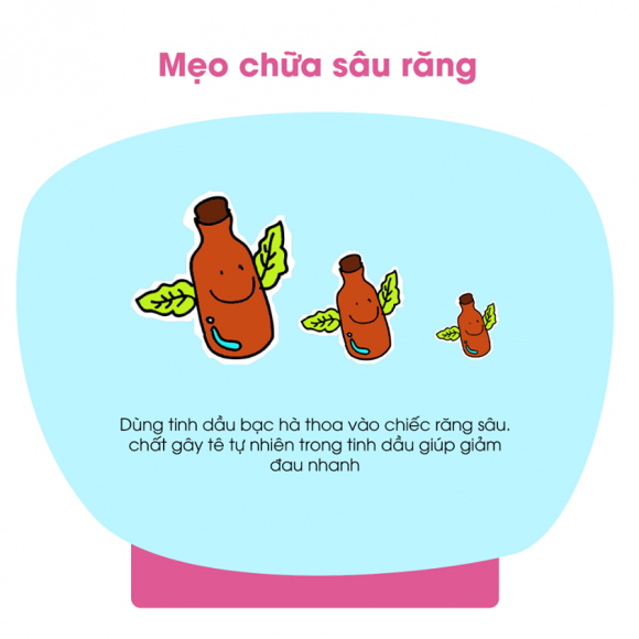 mẹo chữa sâu răng từ thiên nhiên, mẹo chữa sâu răng, chữa viêm lợi, sâu răng, viêm lợi