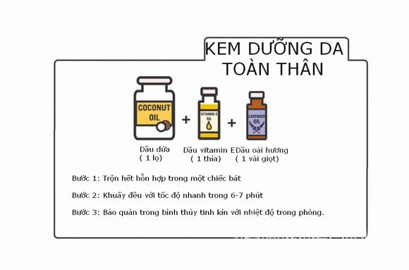dầu dừa, sản phẩm làm đẹp từ dầu dừa, pha chế sản phẩm làm đẹp từ dầu dừa, làm đẹp từ dầu dừa, tin ngoi sao