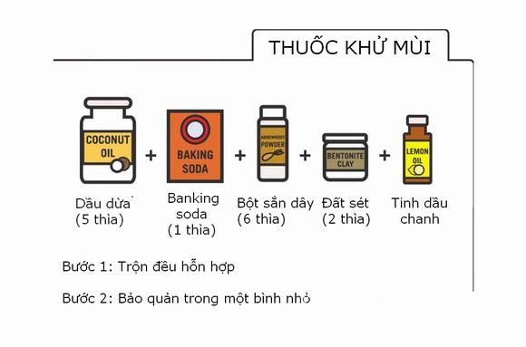 dầu dừa, sản phẩm làm đẹp từ dầu dừa, pha chế sản phẩm làm đẹp từ dầu dừa, làm đẹp từ dầu dừa, tin ngoi sao