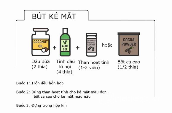 dầu dừa, sản phẩm làm đẹp từ dầu dừa, pha chế sản phẩm làm đẹp từ dầu dừa, làm đẹp từ dầu dừa, tin ngoi sao