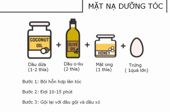 dầu dừa, sản phẩm làm đẹp từ dầu dừa, pha chế sản phẩm làm đẹp từ dầu dừa, làm đẹp từ dầu dừa, tin ngoi sao