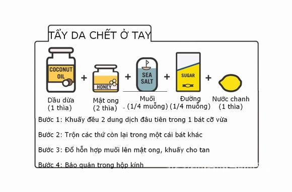 dầu dừa, sản phẩm làm đẹp từ dầu dừa, pha chế sản phẩm làm đẹp từ dầu dừa, làm đẹp từ dầu dừa, tin ngoi sao