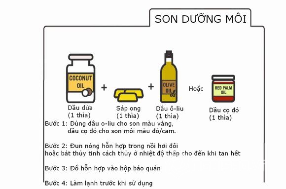dầu dừa, sản phẩm làm đẹp từ dầu dừa, pha chế sản phẩm làm đẹp từ dầu dừa, làm đẹp từ dầu dừa, tin ngoi sao