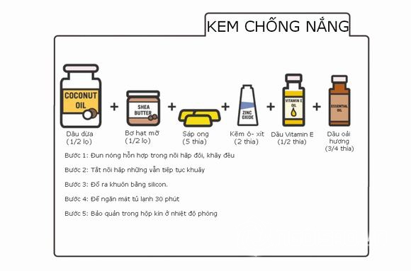dầu dừa, sản phẩm làm đẹp từ dầu dừa, pha chế sản phẩm làm đẹp từ dầu dừa, làm đẹp từ dầu dừa, tin ngoi sao