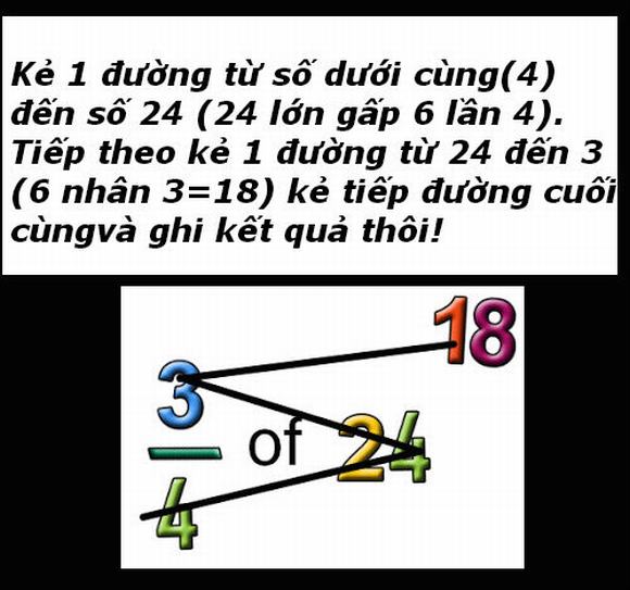 mẹo tính toán hay, mẹo tính toán đơn giản, mẹo hay, cách tính toán hay, mẹo, tin ngoi sao