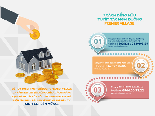 infographic-premier-village-7-ngoisao 0 Premier Village Đà Nẵng Resort, Du lịch Đà Nẵng, Đà nẵng
