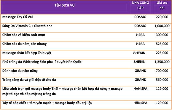 Espa, Espa khuyến mại, Chăm sóc da, Chăm sóc sắc đẹp