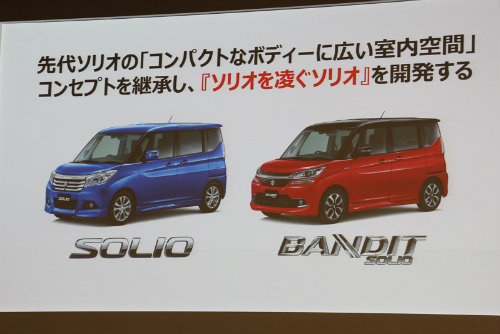 Suzuki Solio, Suzuki Solio Bandit 2016, xe xịn, siêu xe, xe rẻ, động cơ lai, tin ngoi sao