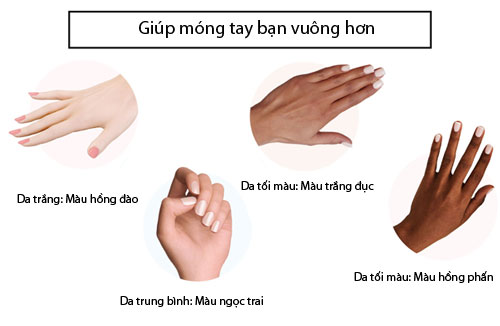 Chọn màu nail, Chọn màu nail phù hợp, sơn móng tay đẹp, xu hướng sơn móng tay