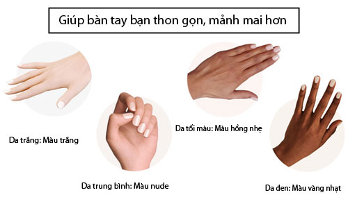 Chọn màu nail, Chọn màu nail phù hợp, sơn móng tay đẹp, xu hướng sơn móng tay