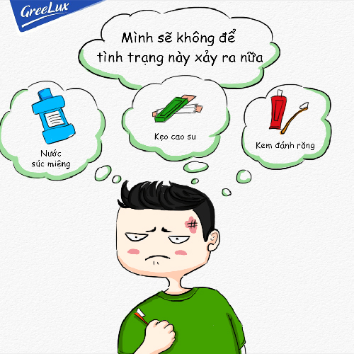 Greelux, Xịt khử mùi, Khử mùi thức ăn, Chống hôi miệng