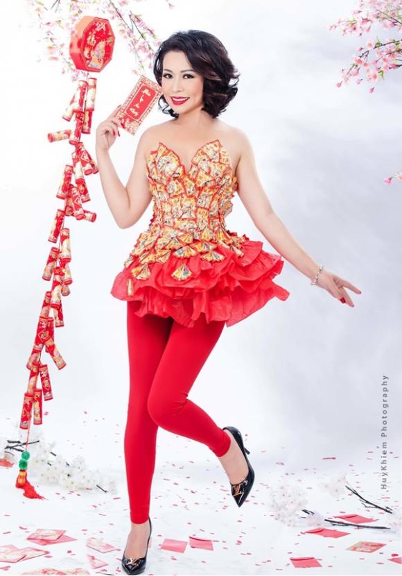 Kristine Thảo Lâm, Hoa hậu Kristine Thảo Lâm, Sao Việt